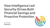 How Intelligence Led Security Drives Both Financial Savings and Proactive Protection 