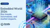 Embedded World 2026: Key trends, innovations, and market impacts