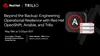 Beyond the Backup: Engineering Operational Resilience with Red Hat OpenShift