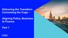 Delivering the Transition: Connecting the Cogs Aligning Policy, Business &