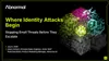 Where Identity Attacks Begin: Stopping Email Threats Before They Escalate 