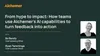 From Hype to Impact: How Teams Use Alchemer's AI Capabilities to Turn Feedback into Action (APAC)