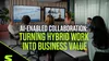 AI‑Enabled Collaboration: Turning Hybrid Work into Business Value