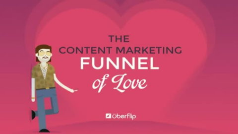 How to Fall in Love with Lead Generation in 2017