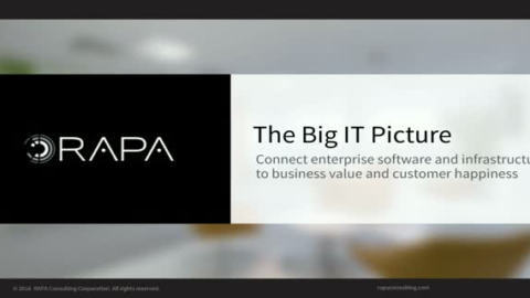 The Big IT Picture: Where Does Enterprise Software &amp; Infrastructure Fit?