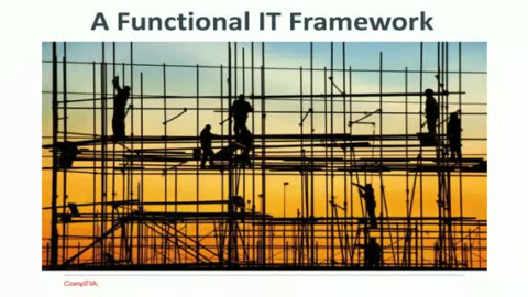 A Functional IT Framework