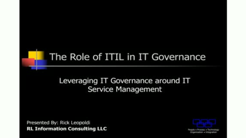 Leveraging IT Governance around IT Service Management