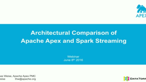 Architectural Comparison of Apache Apex and Spark Streaming