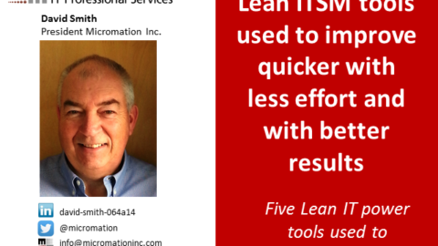 Five Lean IT power tools used to optimize ITSM