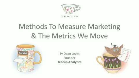 Methods To Measure Marketing And The Metrics We Move