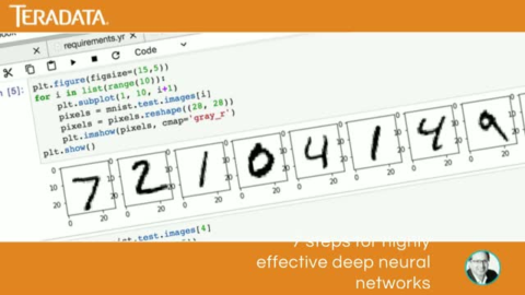 Fun with handwritten numbers: 7 steps for highly effective deep neural networks