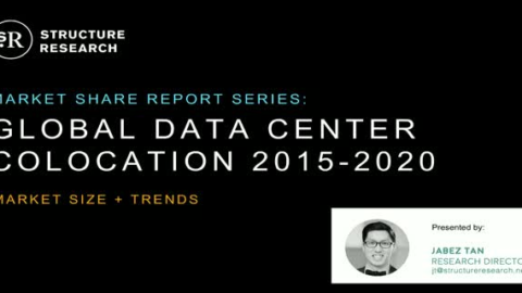 The Future of Global Data Center Colocation Market Size &amp; Growth Trends