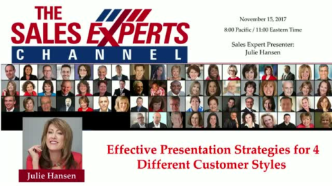 Effective Presentation Strategies for 4 Different Customer Styles