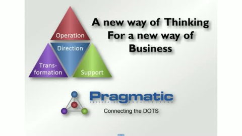 A new way of thinking for a new way of business