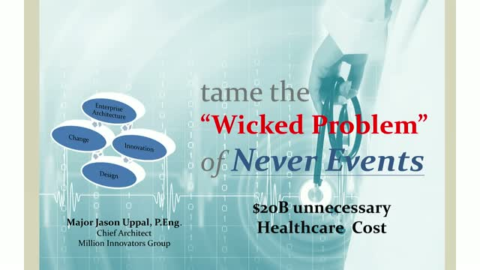 Tame the &ldquo;Wicked Problem&rdquo; of Never Events