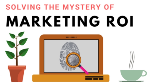 Solving the Mystery of ROI: How to Find Marketing’s Impact on the Business