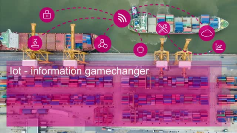 How Fully Connected Value Chains &amp; The Internet of Things Is A Game Changer