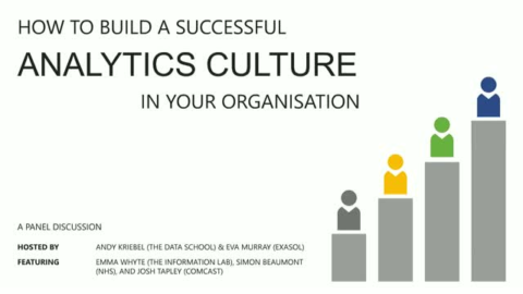 How to build a successful analytics culture in your organisation