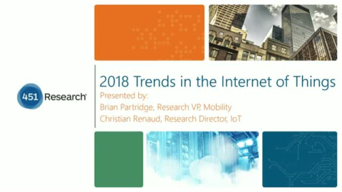 2018 Trends in the Internet of Things