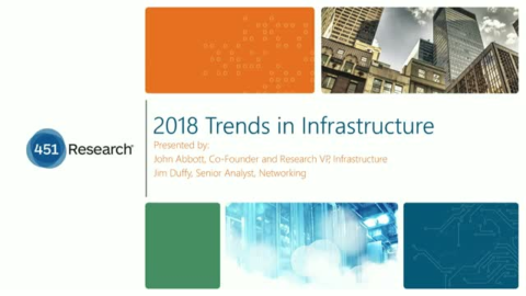 2018 Trends in Infrastructure