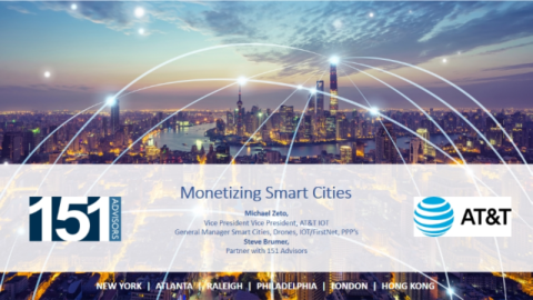 Monetizing Smart Cities