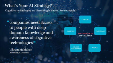 What’s Your AI Strategy?