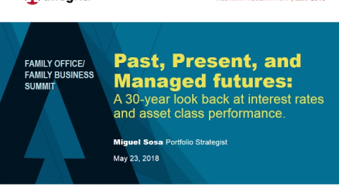 Past, Present, &amp; Managed Futures: A 30-year Look at Interest Rates &amp; Performance
