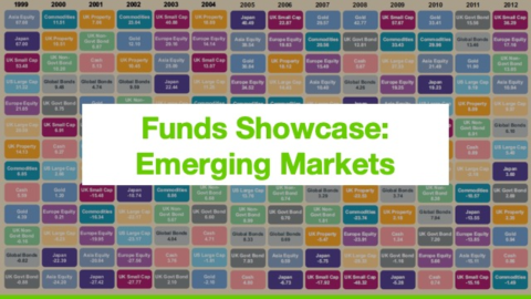 Funds Showcase: Emerging Markets