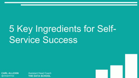 5 Key Ingredients for Self-Service Success