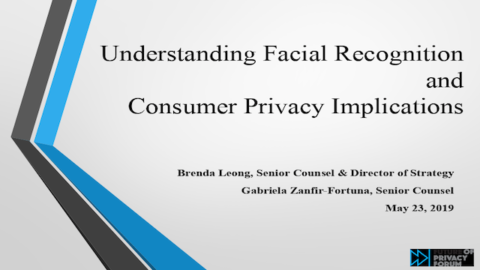 Understanding Facial Recognition Technology and Consumer Privacy Implications