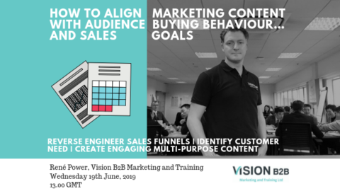 How to align marketing content with audience buying behaviour…and sales goals