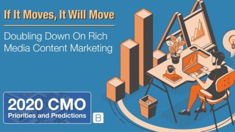 If It Moves, It Will Move: Doubling Down on Rich Media Marketing