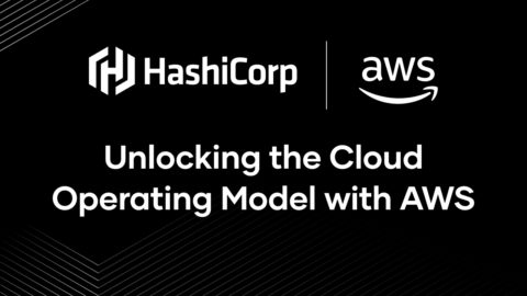 Unlocking the Cloud Operating Model with AWS