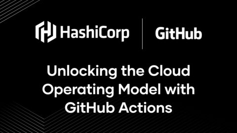Unlocking the Cloud Operating Model with GitHub Actions