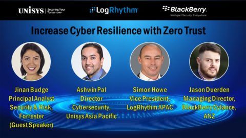 Increase Cyber Resilience with Zero Trust